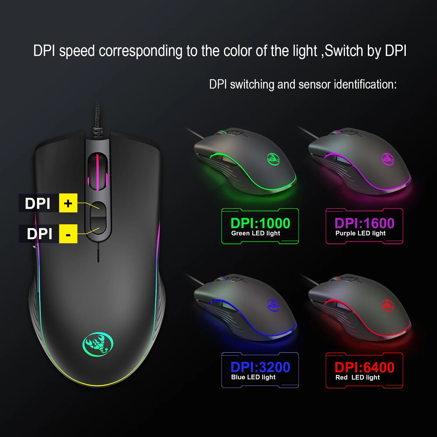 Radiant Gaming Mouse Wired Gaming Mouse